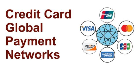 international smart card associations network|Card Associations (Payment Networks): Facilitating Secure.